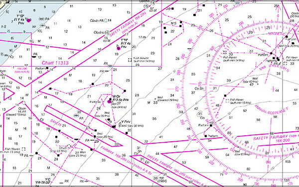 Navigation Charts