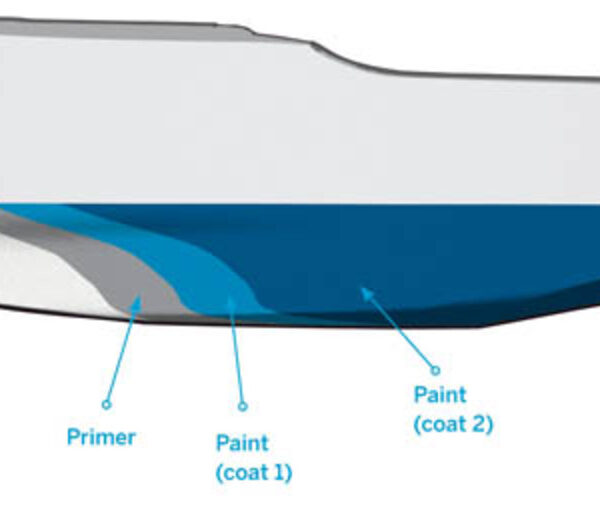 Boat Paint & Solvents