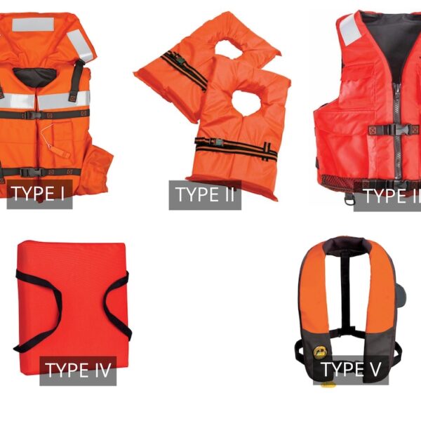 Life Jackets & PFDs