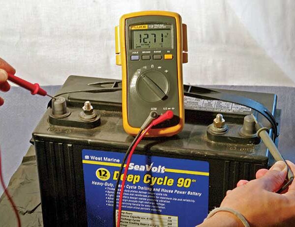 Test Meters
